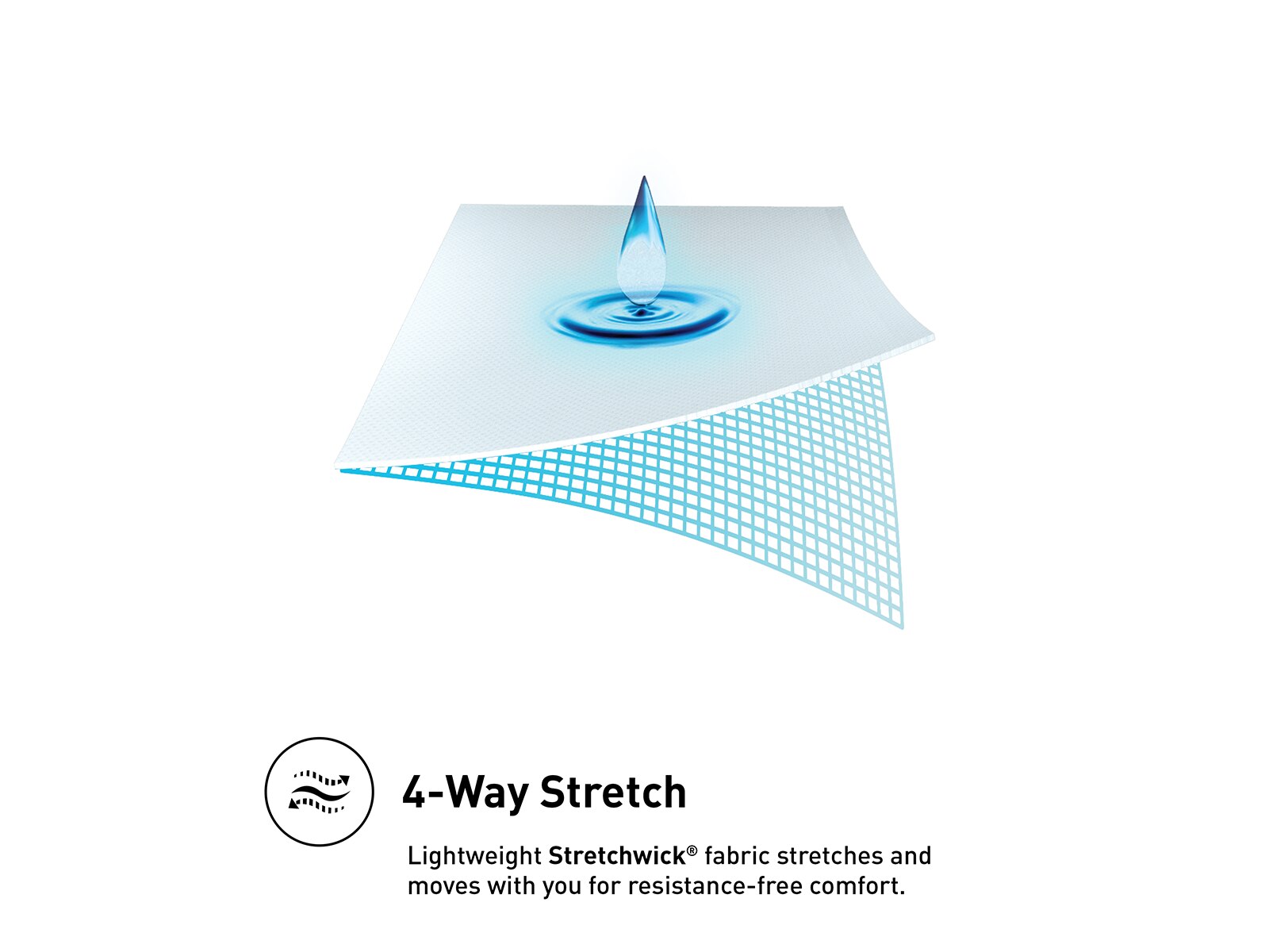 StretchWick Mattress Protector